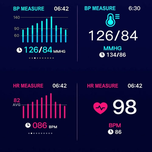 Smartwatch per il benessere e l'attività sportiva Smart Fit
