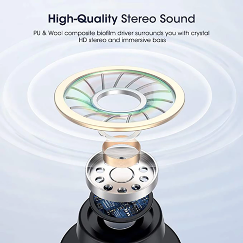 Auricolari Bluetooth TWS 5.0 – Cuffie In-Ear Wireless con Custodia di Ricarica
